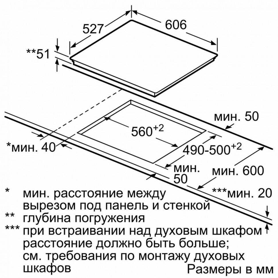 Индукционная варочная панель Bosch PVQ 695F C5E