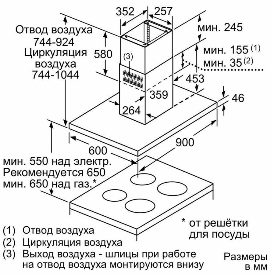 Островная вытяжка Neff I 96BMV5 N5