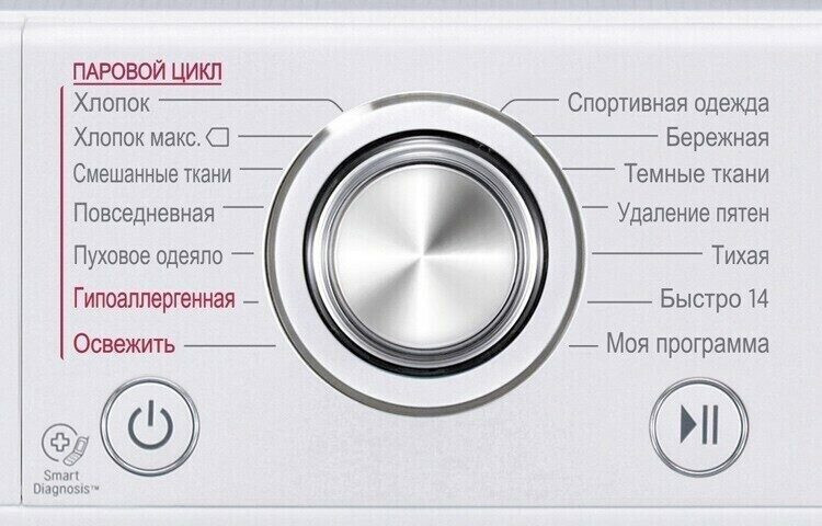 Стиральная машина LG F12U2HCS2