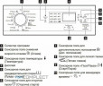 Стиральная машина Electrolux EWT1064ERW