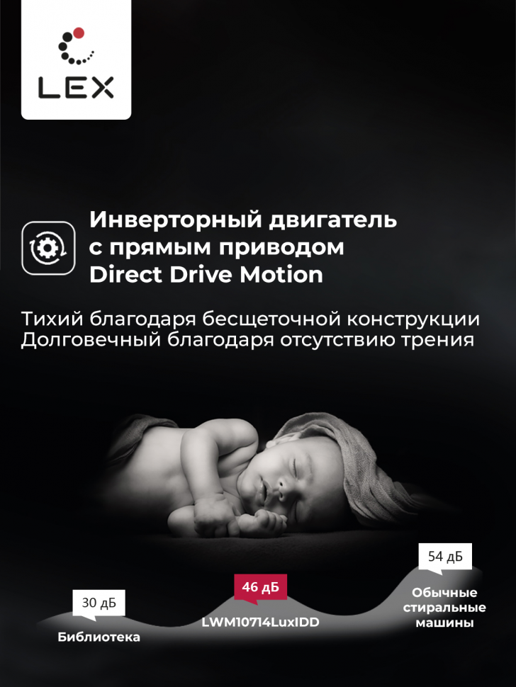Стиральная машина Lex LWM10714LuxIDD CHSK100005