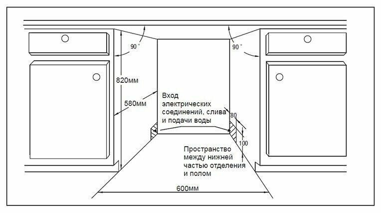 Посудомоечная машина MONSHER MDW 11 E