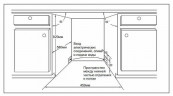Посудомоечная машина MONSHER MDW 12 E