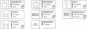 Посудомоечная машина Krona KAMAYA 60 BI