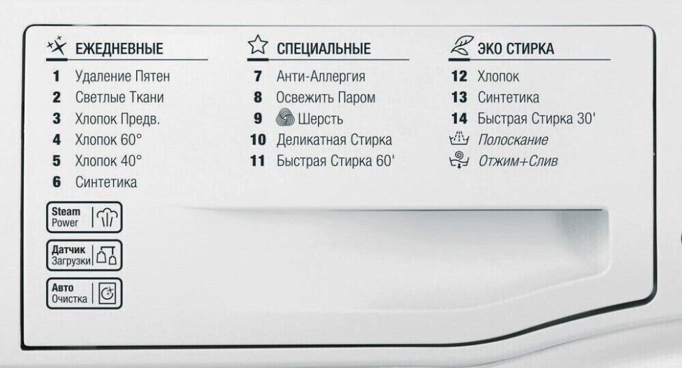 Стиральная машина Hotpoint-Ariston VMSG 622 ST B