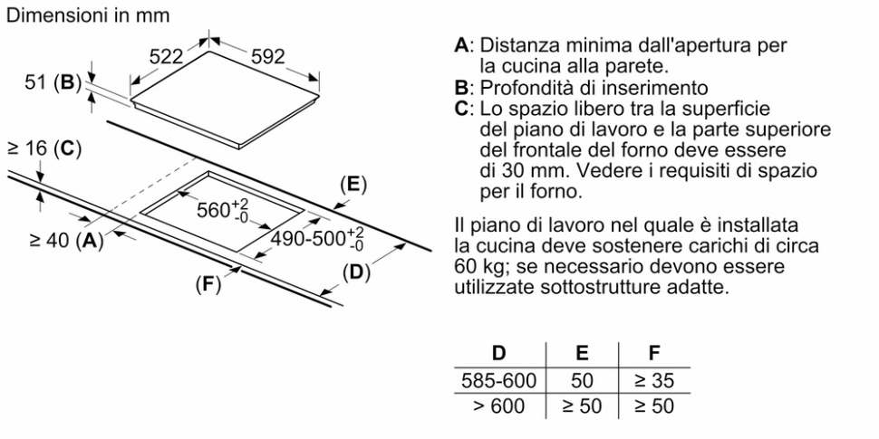 Индукционная варочная панель Bosch PIA 611 B68E