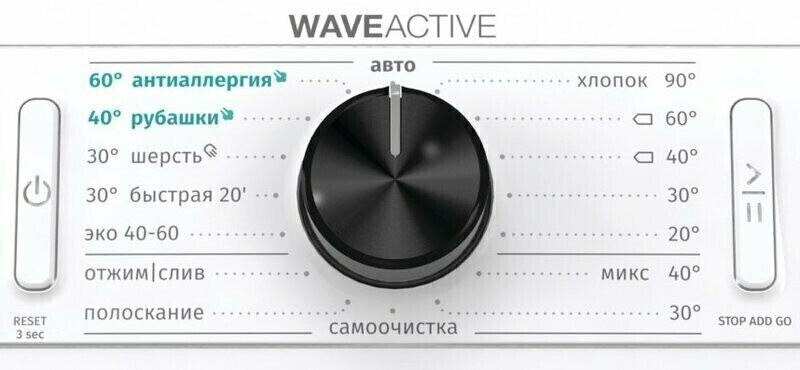 Стиральная машина Gorenje WEI 62 SDS