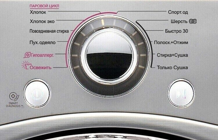 Стиральная машина LG F1255RDS7