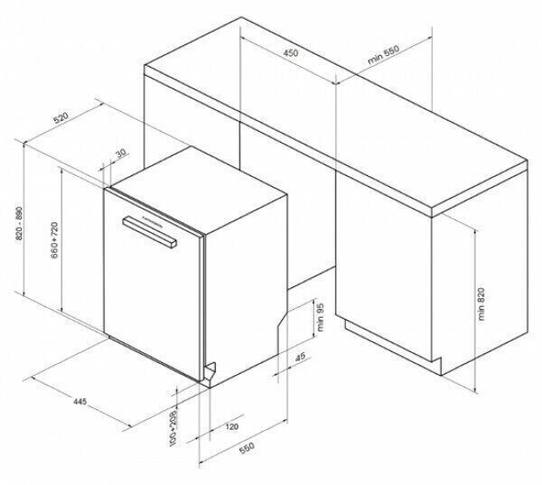 Посудомоечная машина Kuppersberg GS 4502