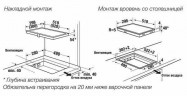 Индукционная варочная панель Kuppersbusch VKI 3500.1 SR