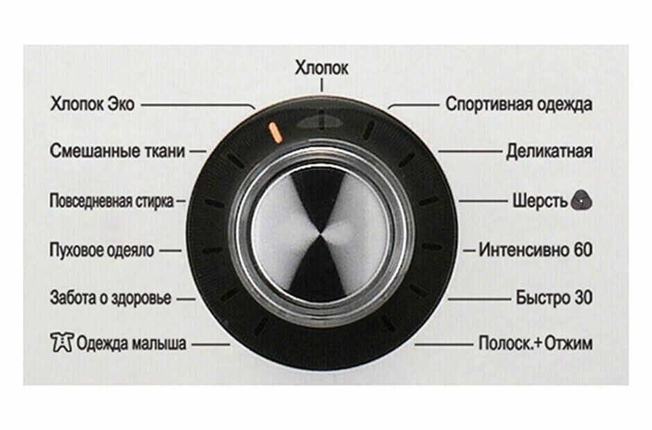 Стиральная машина LG F1296SD3