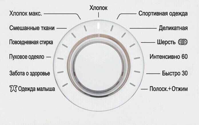 Стиральная машина LG FH0H3ND0